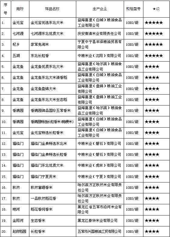 http://www.gs12315.com/web/ewebeditor/uploadfile/20170807155338112.png