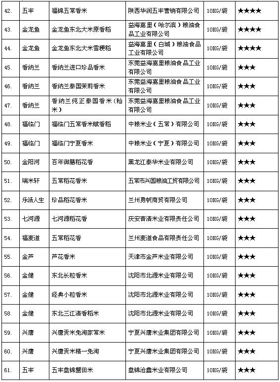 http://www.gs12315.com/web/ewebeditor/uploadfile/20170807155409825.png